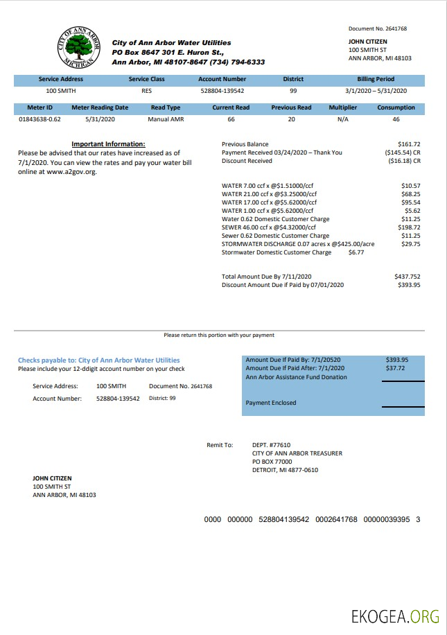 USA Michigan City of Ann Arbor Water Utilities bill template in Word and PDF format